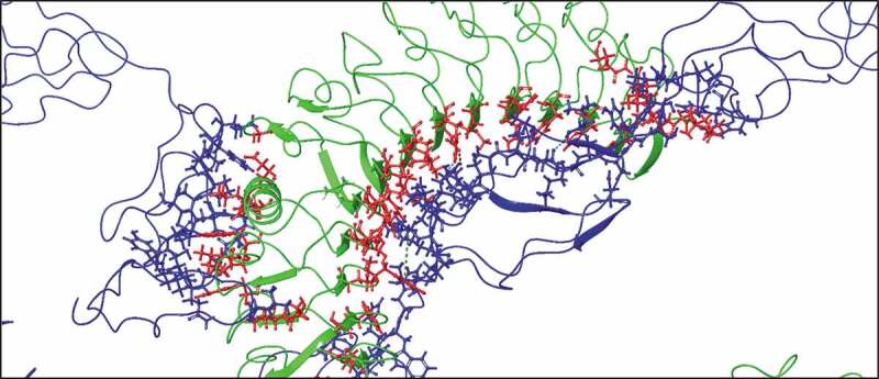 Figure 4.