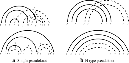 FIG. 7.