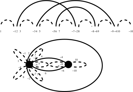 FIG. 6.