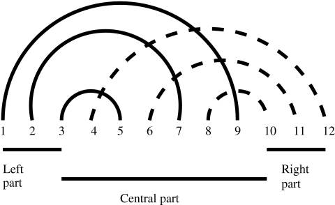 FIG. 1.