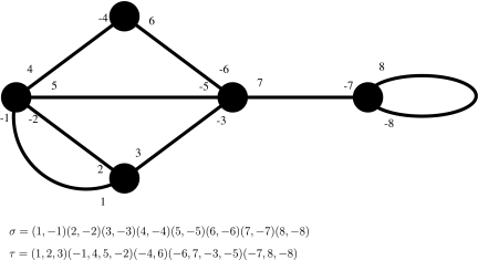 FIG. 3.