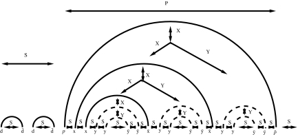 FIG. 8.