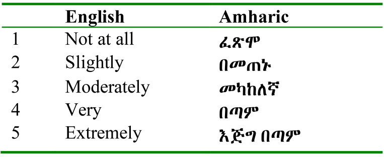 graphic file with name EJHS3102-0349Fig4.jpg