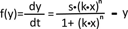 Figure 2—figure supplement 9.