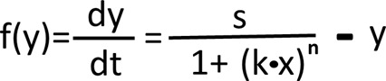 Figure 2—figure supplement 4.