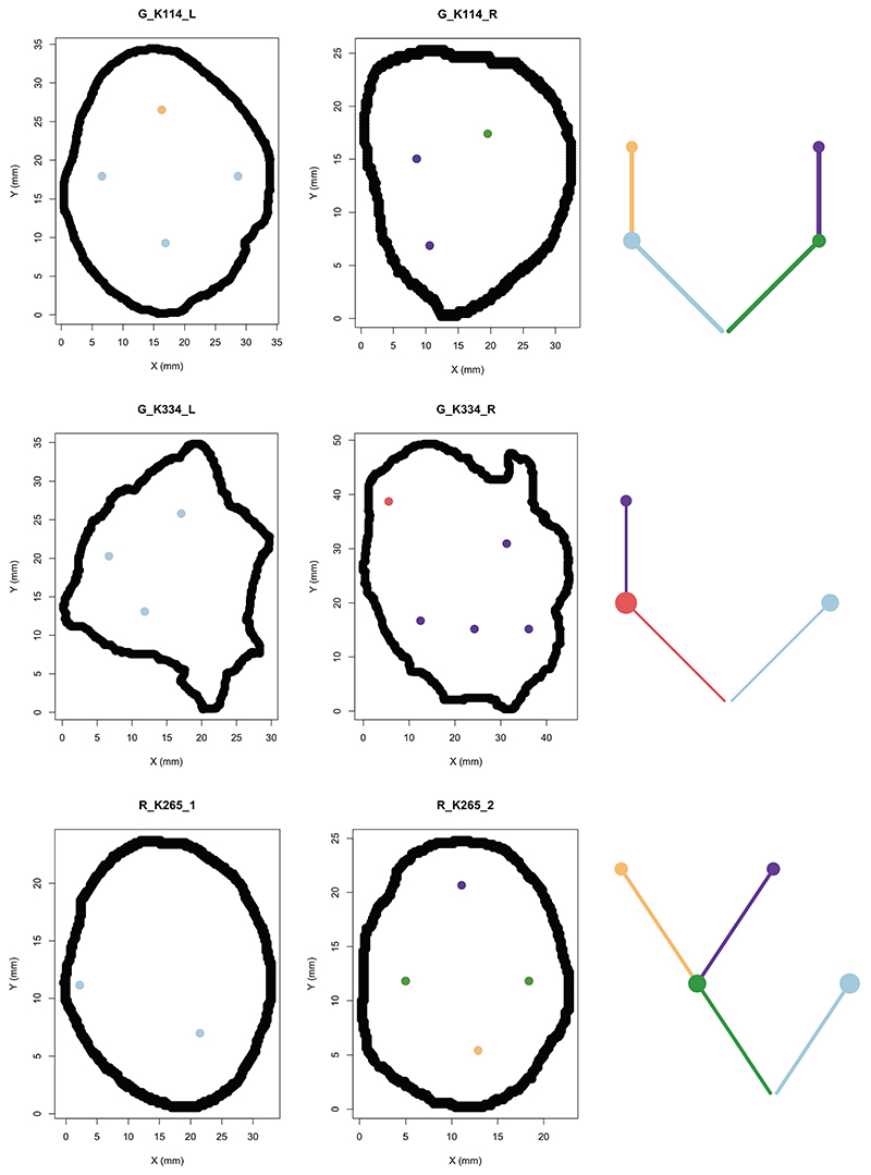 Extended Data Fig. 9