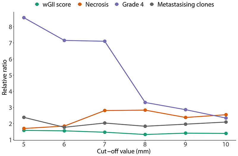 Extended Data Fig. 2