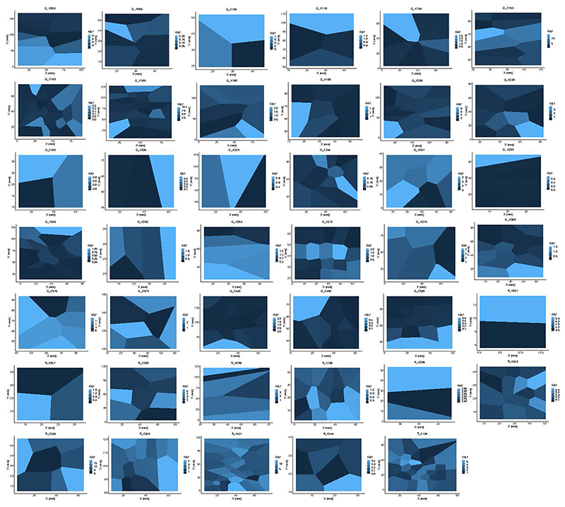 Extended Data Fig. 8