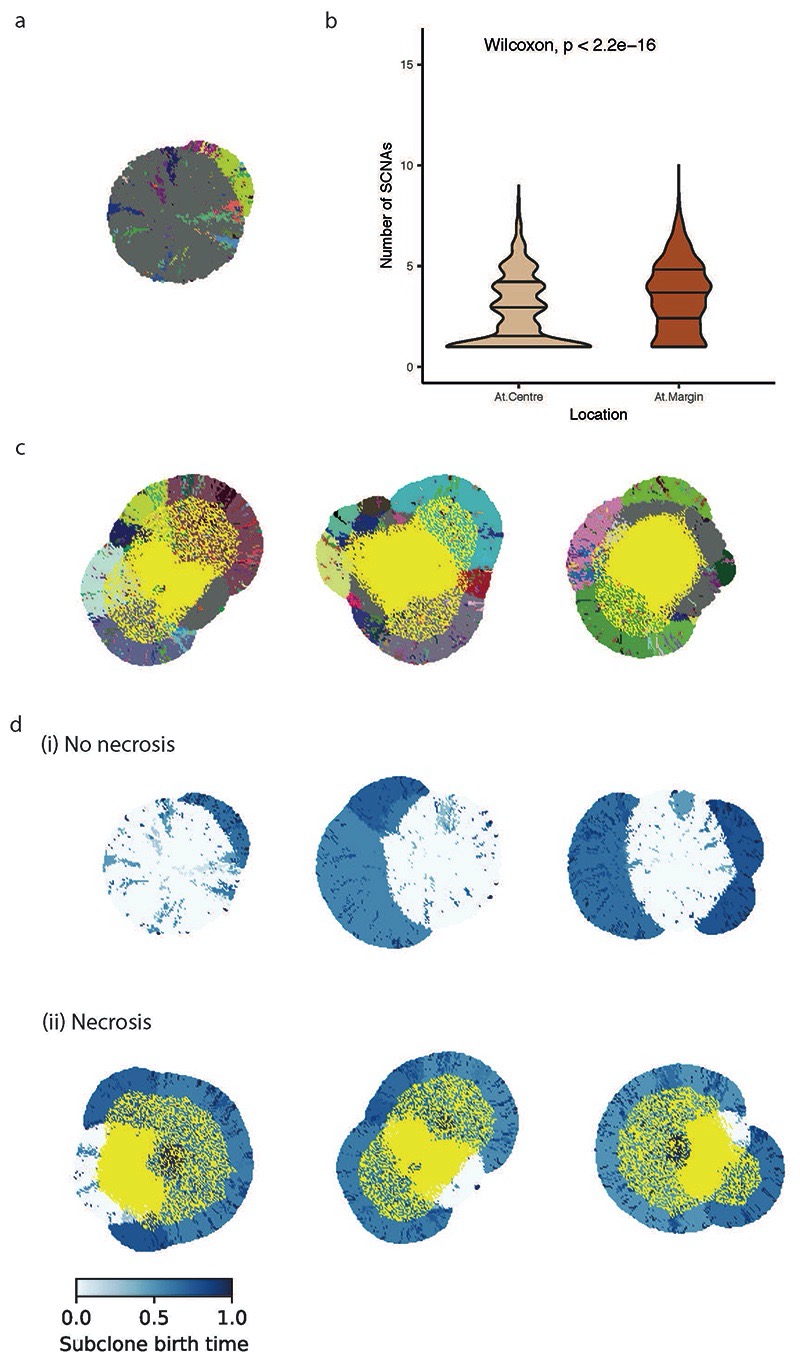 Extended Data Fig. 6