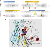 Fig. 4.