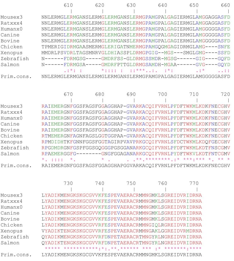 graphic file with name supplementary-fig1-3-kopie.jpg