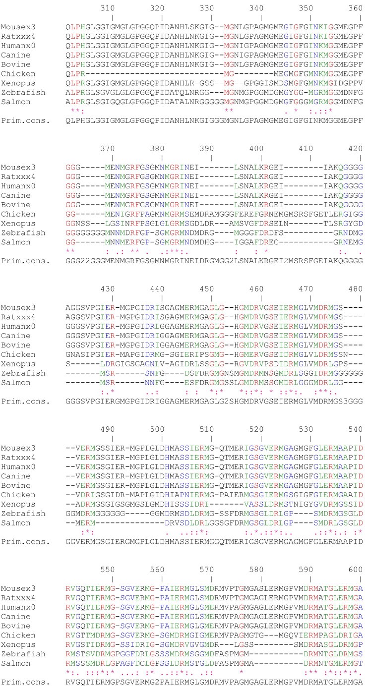 graphic file with name supplementary-fig1-2-kopie.jpg