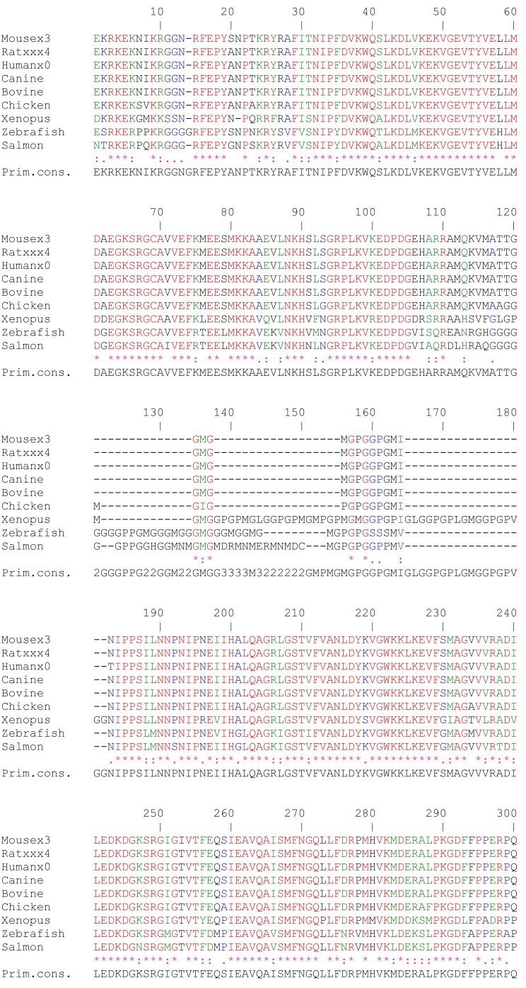 graphic file with name supplementary-fig1-1-kopie.jpg