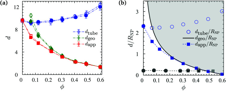 Fig. 11