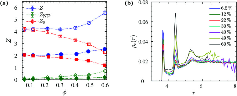 Fig. 10