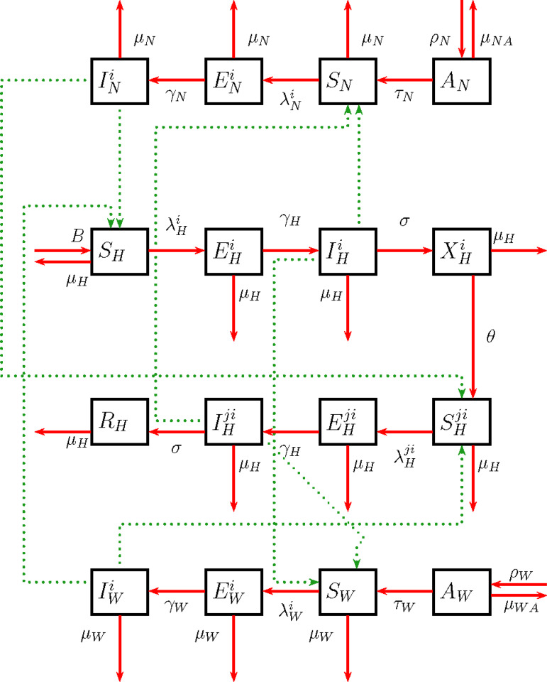 Fig. 1.