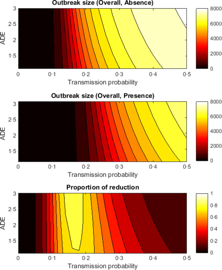 Fig. 3.