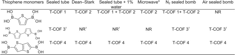 graphic file with name pnas.1221824110unfig0l.jpg