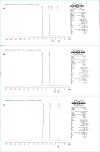 Fig 15
