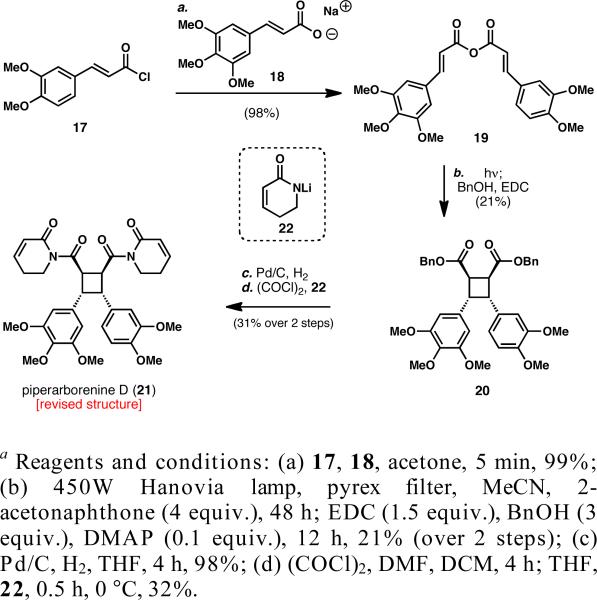 Scheme 2