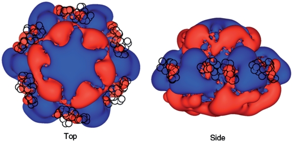 Figure 5.