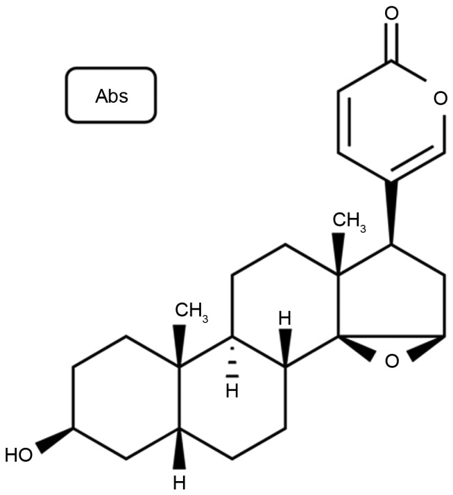 Figure 1.