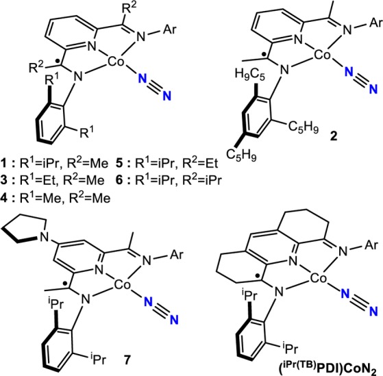 Scheme 2