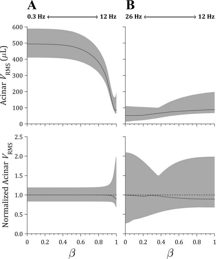 Fig. 9.
