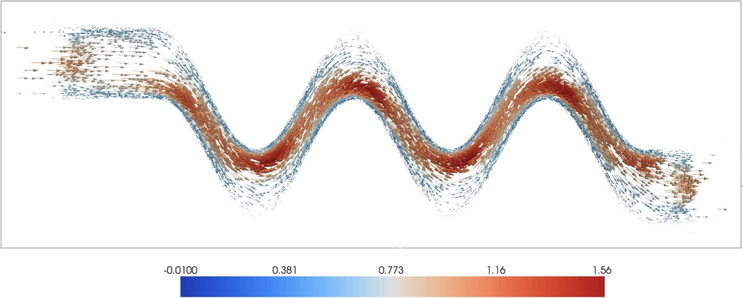 Figure 14