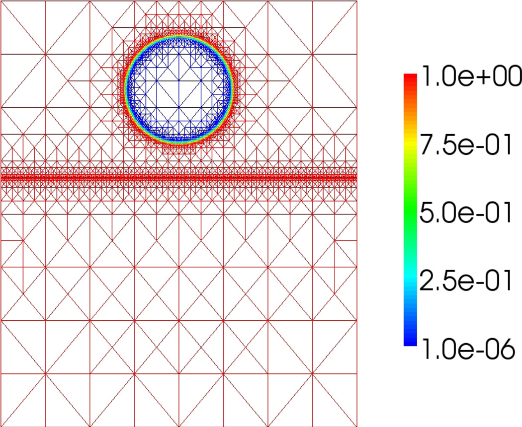 Figure 12