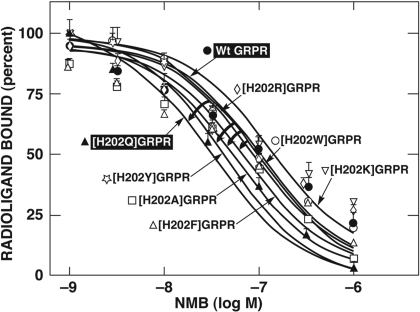 Fig. 8.