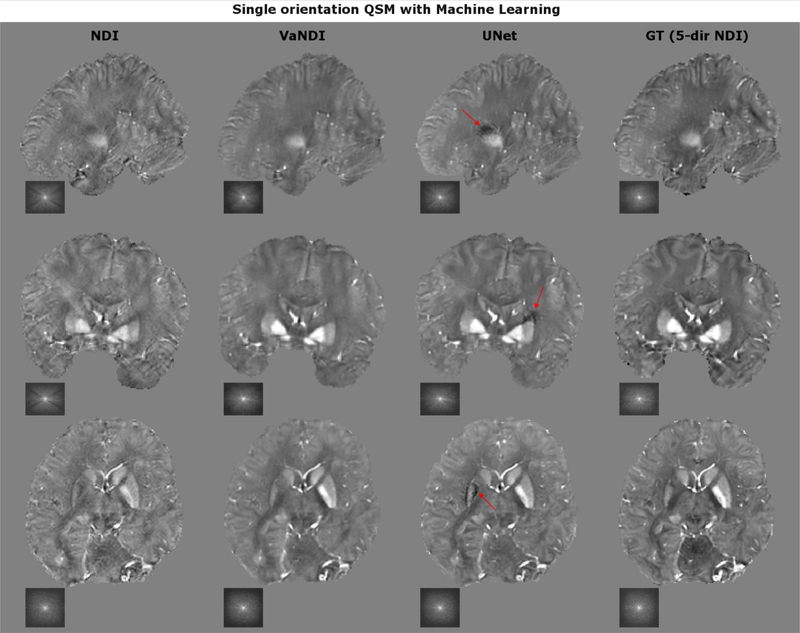 Figure 5: