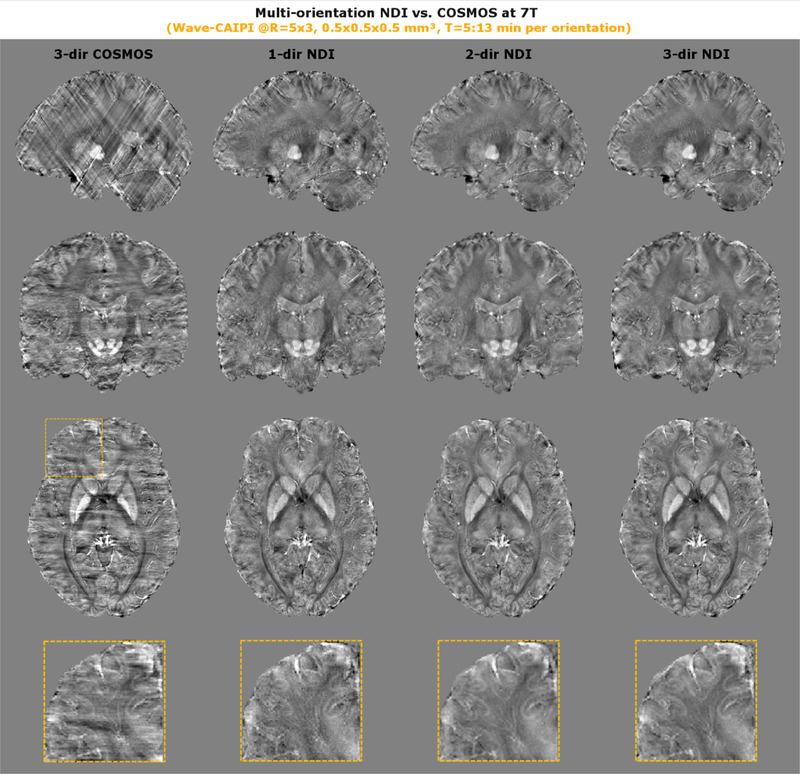 Figure 6: