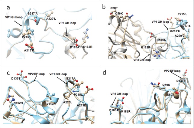 Figure 6.