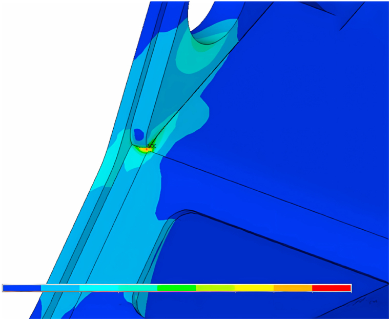 Fig. 7