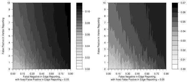 Fig. 13