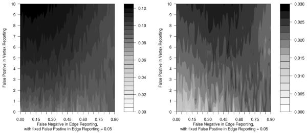 Fig. 11