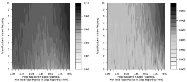 Fig. 12