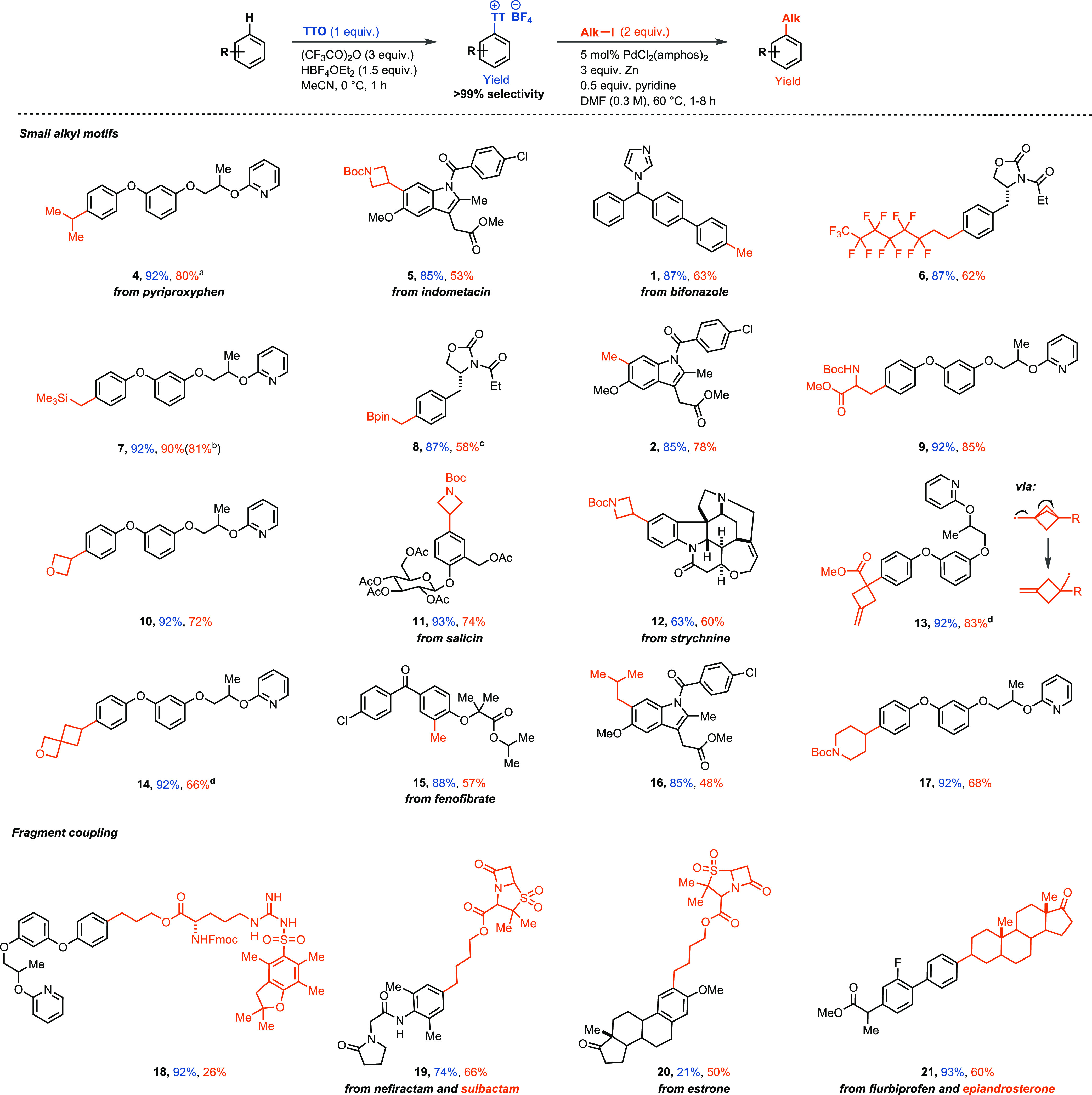 Scheme 3