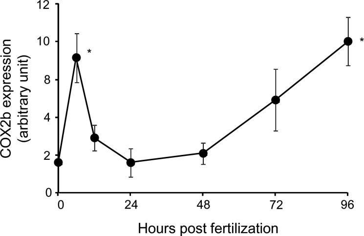 FIG. 9