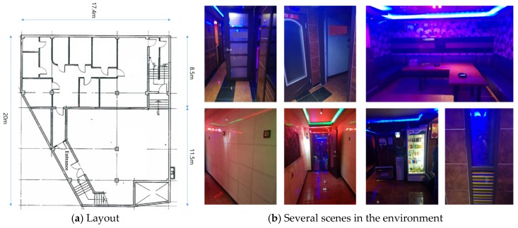 Figure 14