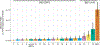 Extended Data Fig. 6