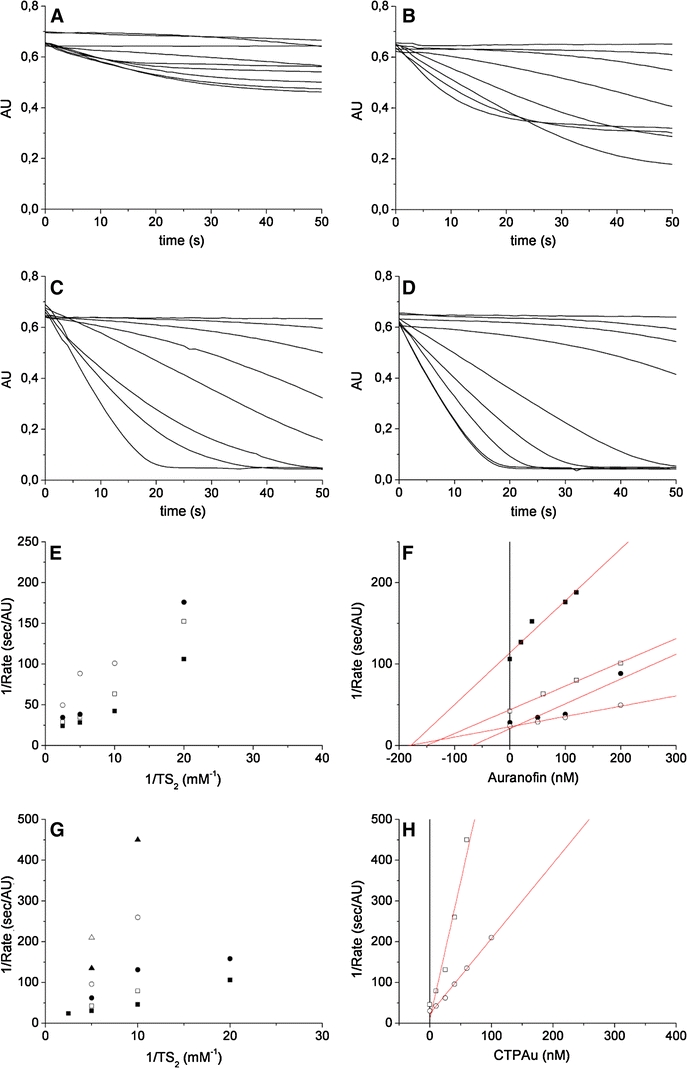 Fig. 2