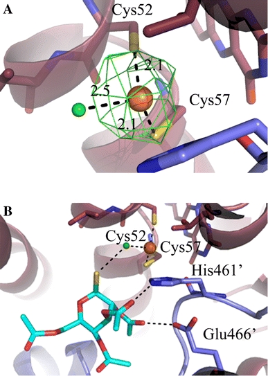 Fig. 4