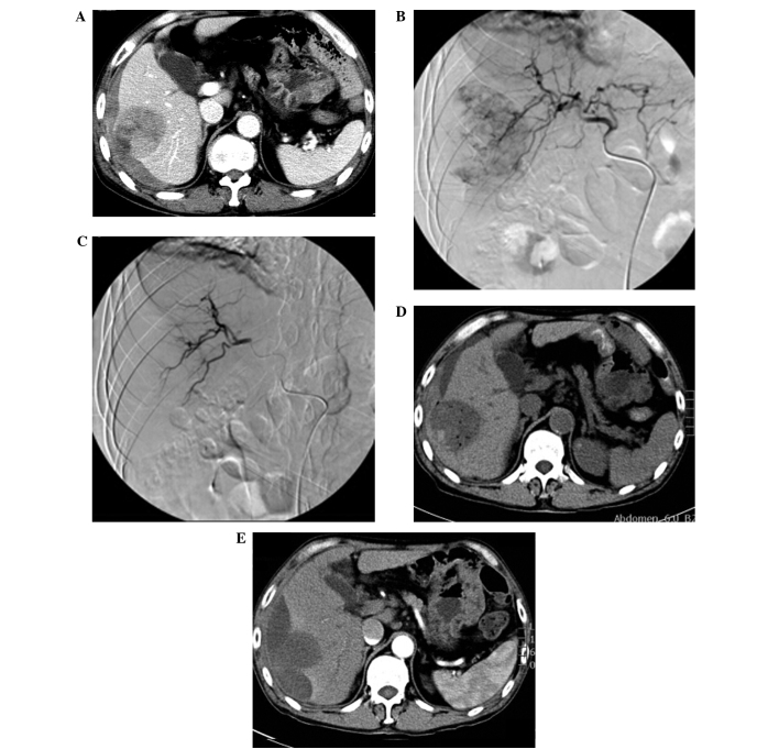 Figure 1.