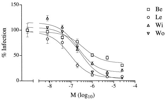 FIG. 5