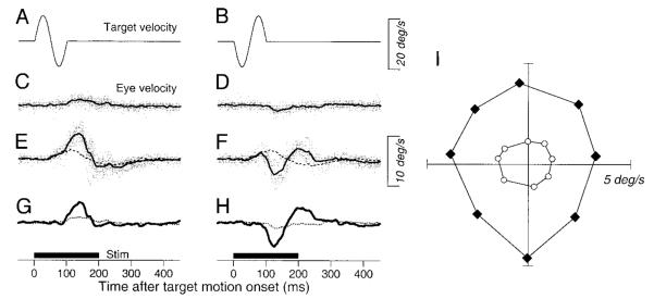 FIG. 9