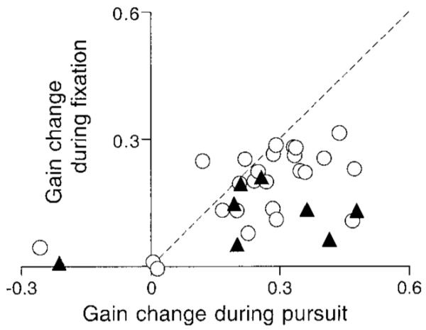 FIG. 11