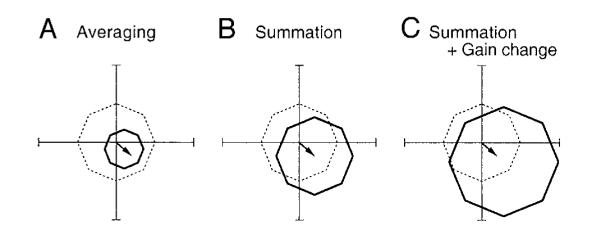 FIG. 6