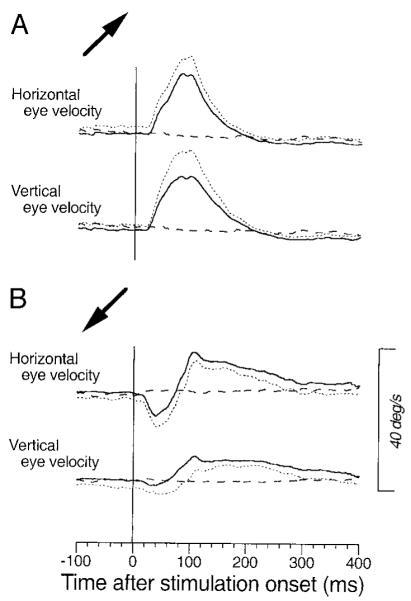 FIG. 8